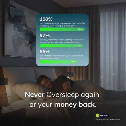 100% Wake-Up Alarm - Pro Version
