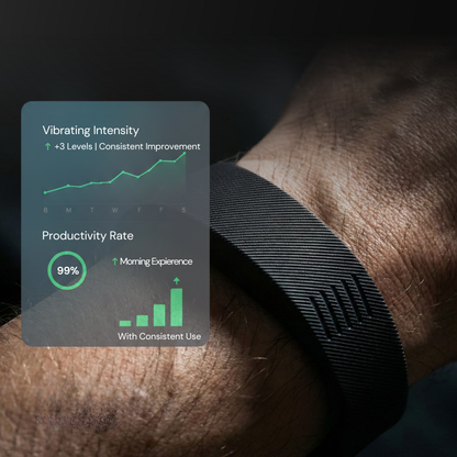 100% Wake-Up Alarm - Pro Version